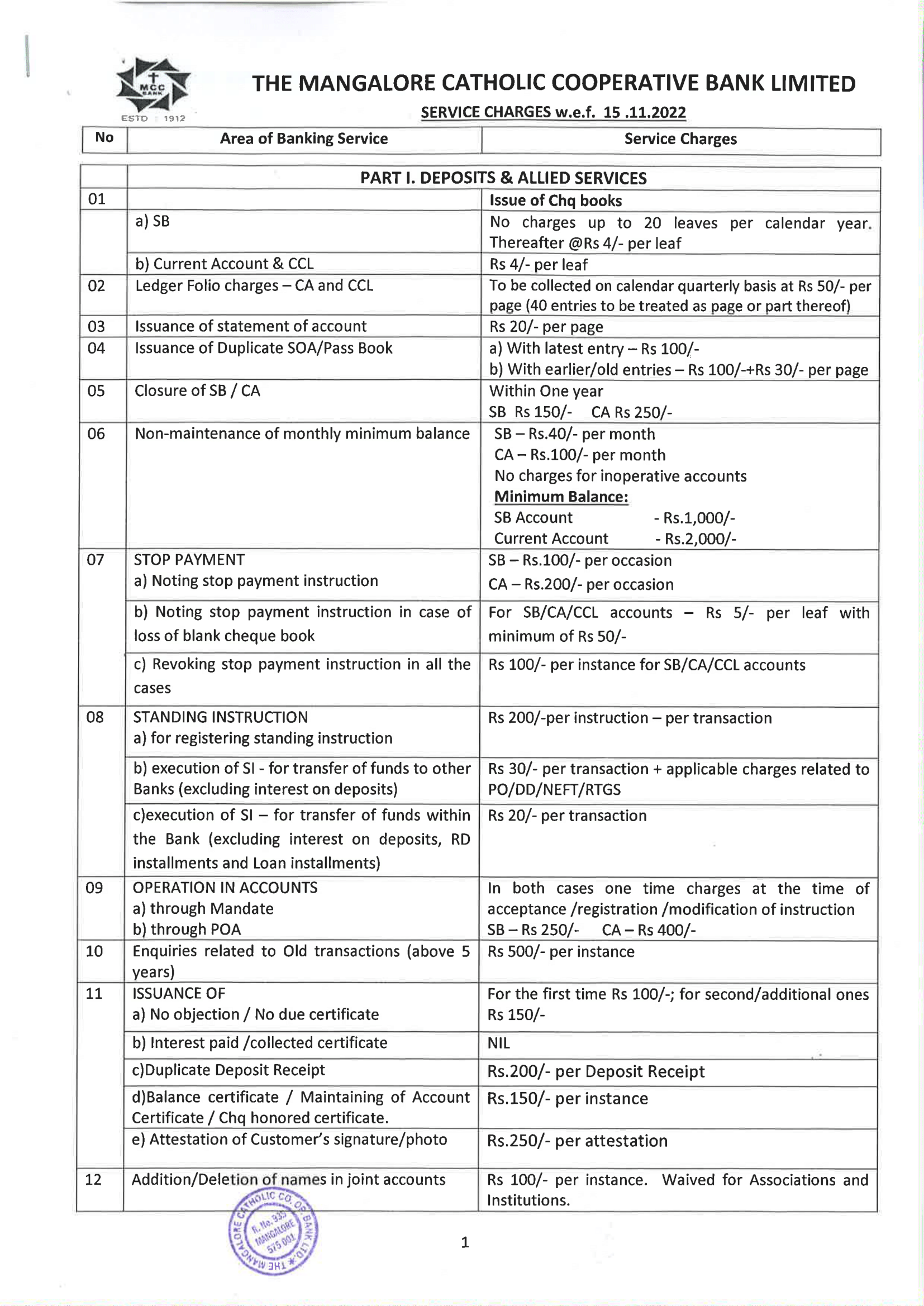 Revised_office_order_service_charges (1)-1.png