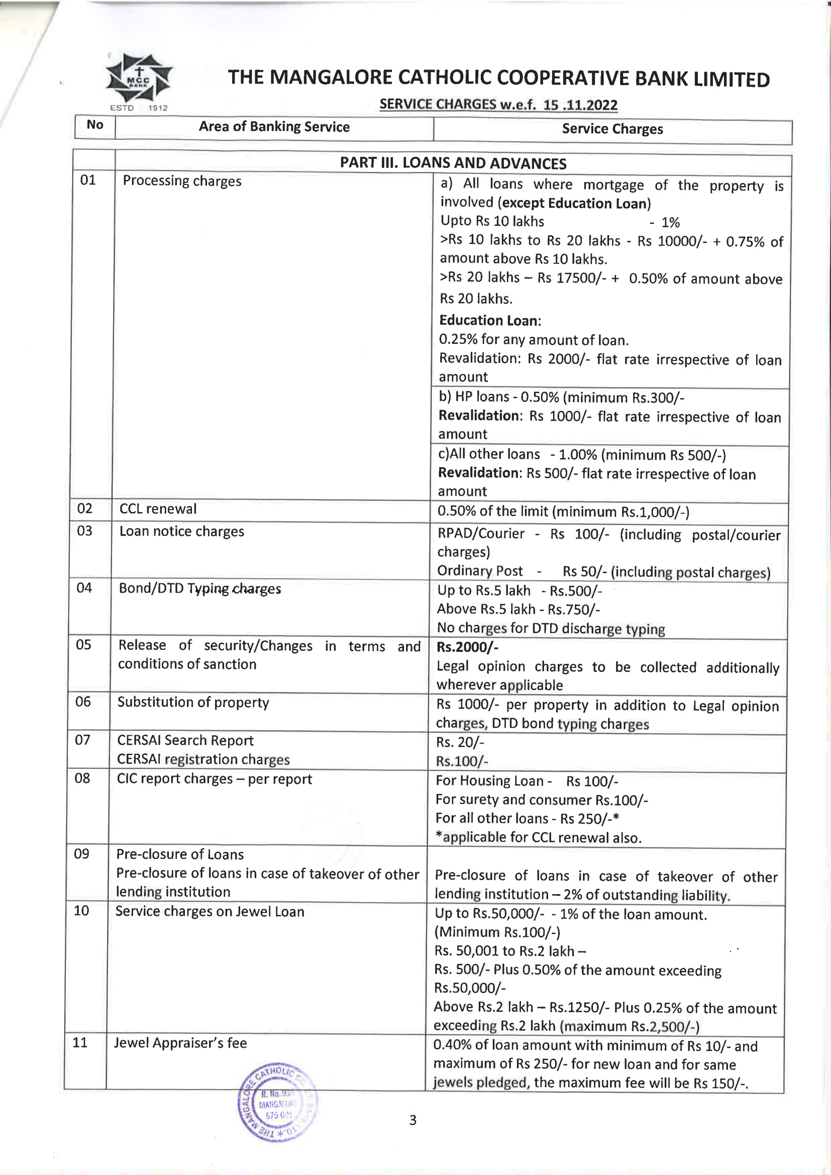 Revised_office_order_service_charges (1)-3.png